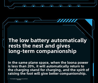 Loona Smart Pet Robot | AI Interactive,Gesture Control,Voice Commands,Home Monitoring,Multilingual Support,Children's Companion