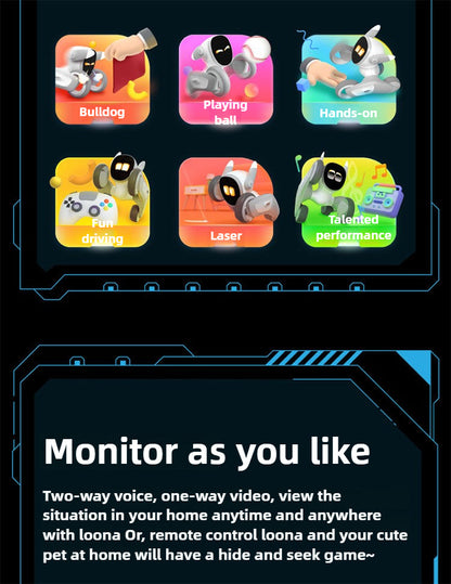 Loona Smart Pet Robot | AI Interactive,Gesture Control,Voice Commands,Home Monitoring,Multilingual Support,Children's Companion