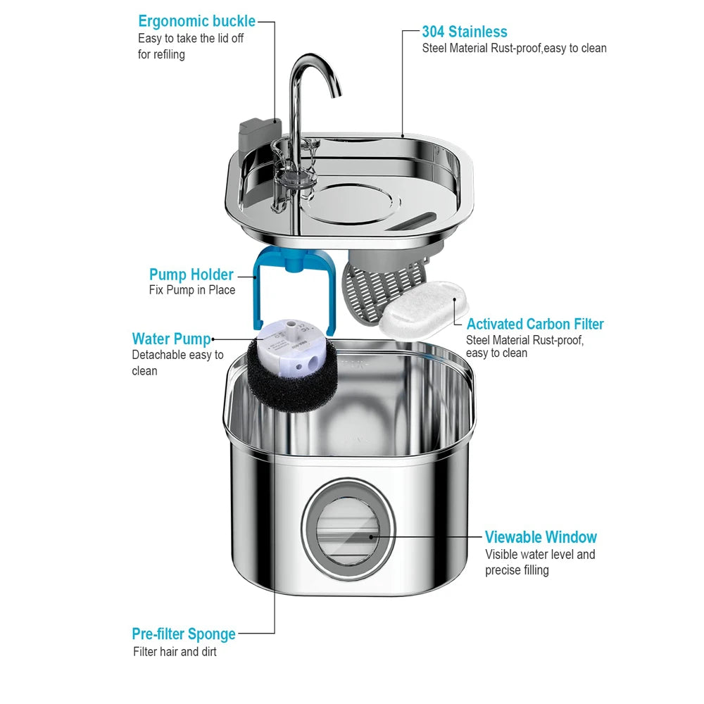 2.2L Automatic Cat Water Fountain Square Stainless Steel Pet Water Feeder Dog Water Fountain with window（No 5V 1A Plug）