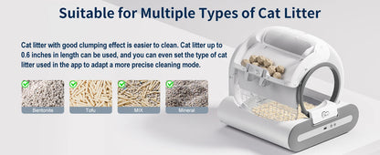 DOEL  Automatic Cat Litter Box Self Cleaning with App Control & Cat Litter Mat Smart Cat Toilet for Multiple Large Cats