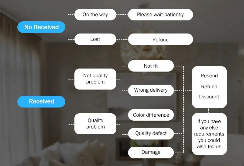 WIFI Dual Lens Robot Camera Dual Screen Monitoring 1080P HD PTZ IP Security Surveillance Camera Auto Tracking Baby Pets Monitor