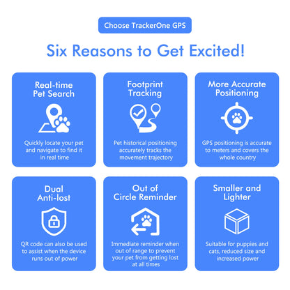 ‌4G Dog Cat GPS Tracker for Pets - Waterproof Smart Locator with App, Live Tracking & Light/Sound