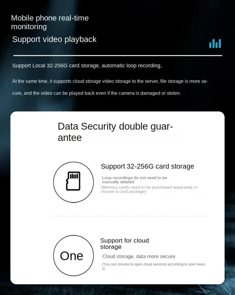 WIFI Dual Lens Robot Camera Dual Screen Monitoring 1080P HD PTZ IP Security Surveillance Camera Auto Tracking Baby Pets Monitor