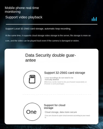 WIFI Dual Lens Robot Camera Dual Screen Monitoring 1080P HD PTZ IP Security Surveillance Camera Auto Tracking Baby Pets Monitor